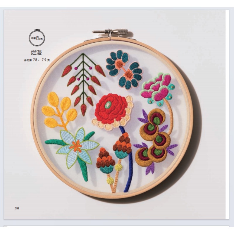 Modelli di ricamo per principi - Embroidery Design Patterns Flowers recensione e prezzo