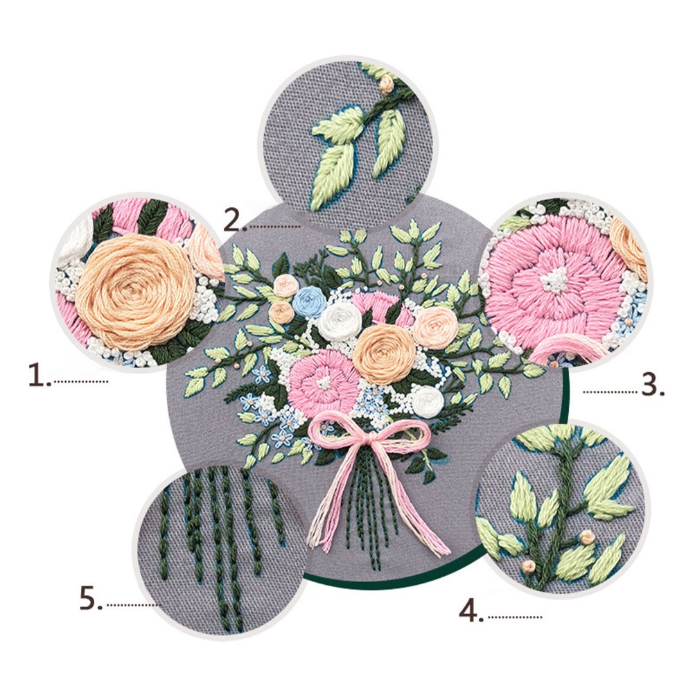 Kit per ricamo con motivo stam - Embroidery Design Patterns Flowers recensione e prezzo